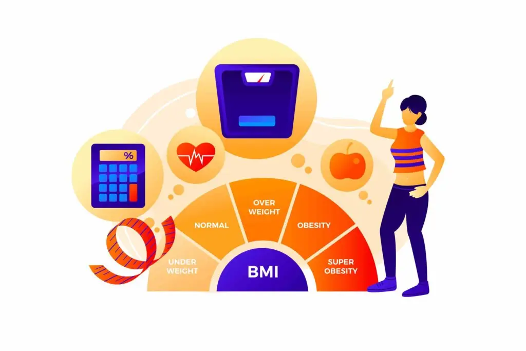 BMI Calculator for Men & Women – Track Your Health Easily in 2025
